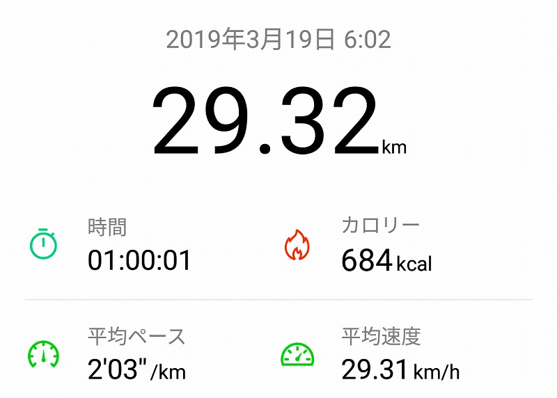 Dahon Routeで1時間タイムトライアル 平均速度29 31km Hでた 海外引きこもりブログ ピサヌロークに居座る Dahon Routeで1時間タイムトライアル 平均速度29 31km Hでた 海外引きこもりブログ ピサヌロークに居座る