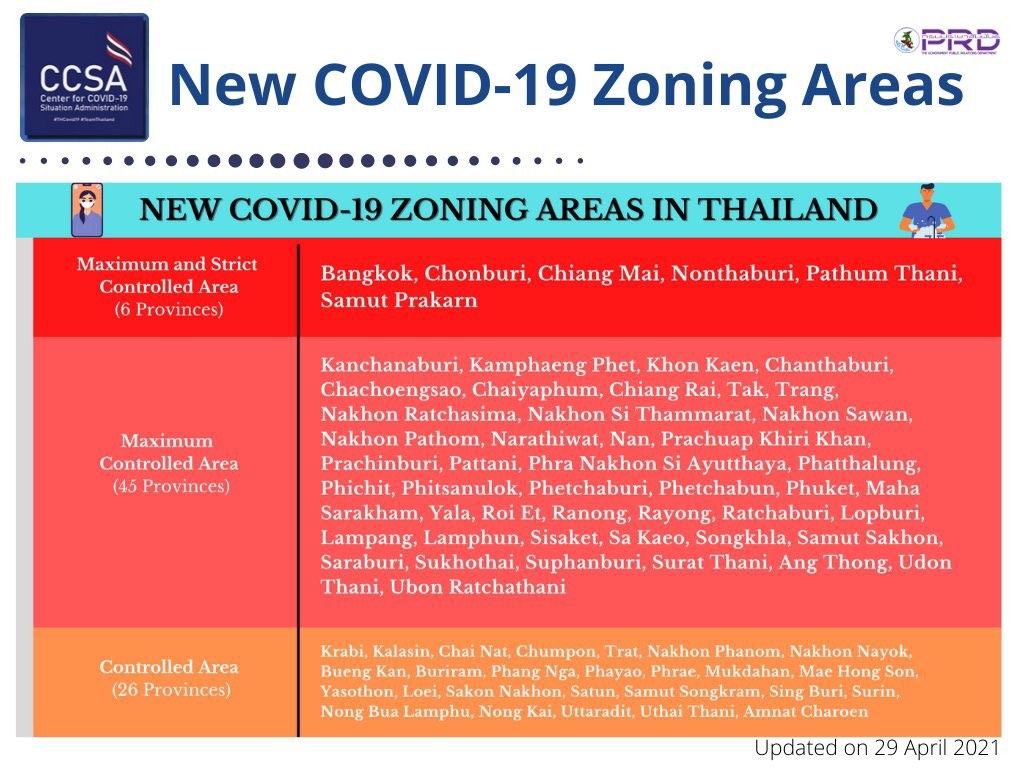 タイ国内の規制ゾーン